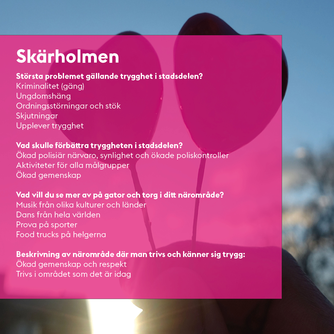 Trygghetsdagarna 2024 - Skärholmen